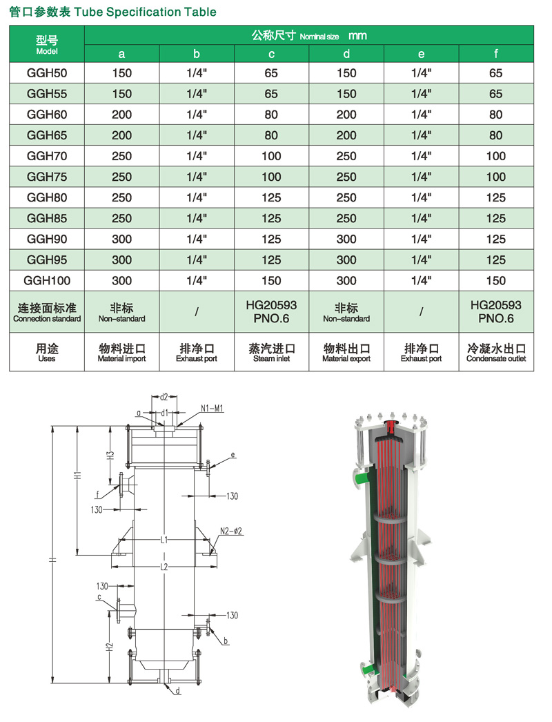 LGH列管式石墨换热器